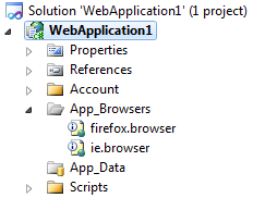 App_Browsers App_Browsers