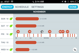 Nest noticed that I went to lunch and adjusted the temperature