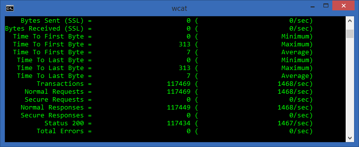 Load testing JRuby on Windows under IIS Load testing JRuby on Windows under IIS