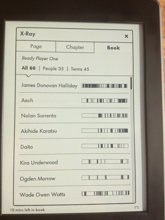 technical books on kindle 3