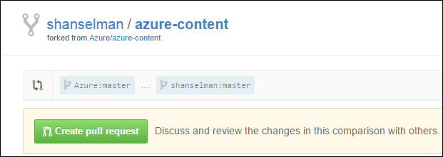 Making a Pull Request Making a Pull Request