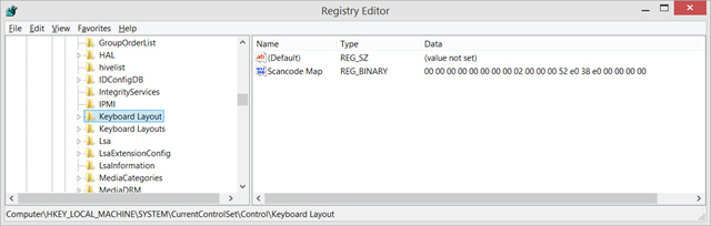 The Registry is scary The Registry is scary