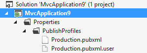 PublishProfiles live in the Properties folder