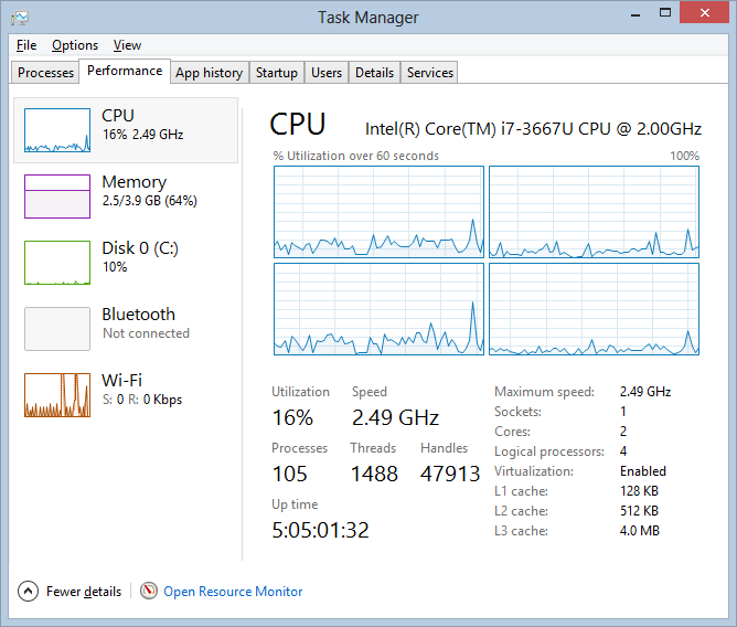 Intel i7-3667U Ivy Bridge