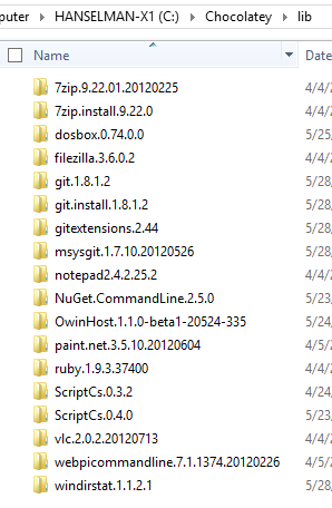 Chocolatey's LIB folder