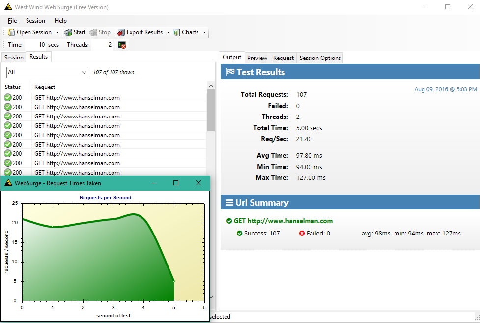 Two tools for quick and easy web application load testing during development