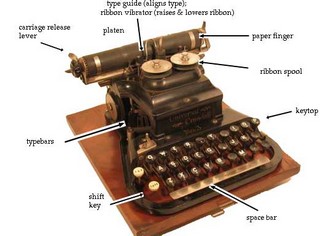 Typewriter paper carriage