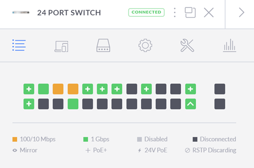 PoE switch showing usage on many ports PoE switch showing usage on many ports