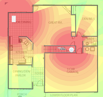 Mesh Wifi Comparison Chart