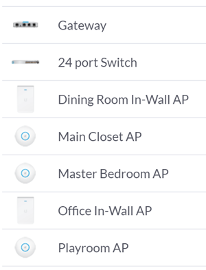 List of Ubnt devices List of Ubnt devices