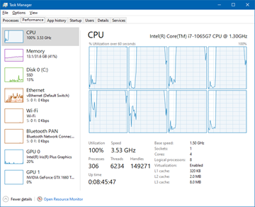 All the CPUs are working All the CPUs are working