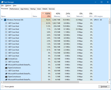 .NET working hard