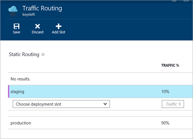 10% Traffic to Staging 10% Traffic to Staging