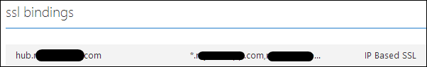 SSL Bindings SSL Bindings