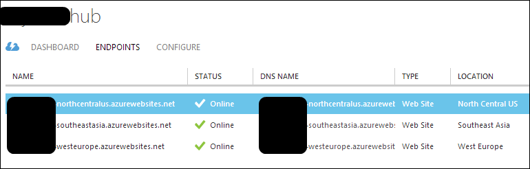 Traffic Manager Traffic Manager