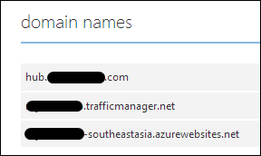 Azure Website Configuration Azure Website Configuration