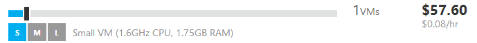 1 VM for $57.60 1 VM for $57.60