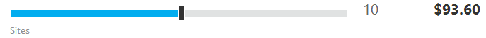10 shared websites for $93.60 10 shared websites for $93.60