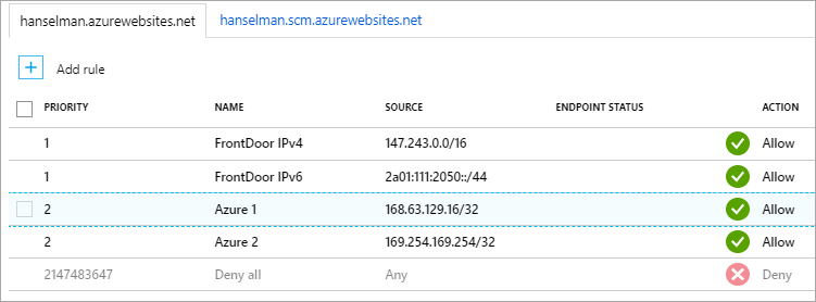 Only allowing traffic from Azure Only allowing traffic from Azure