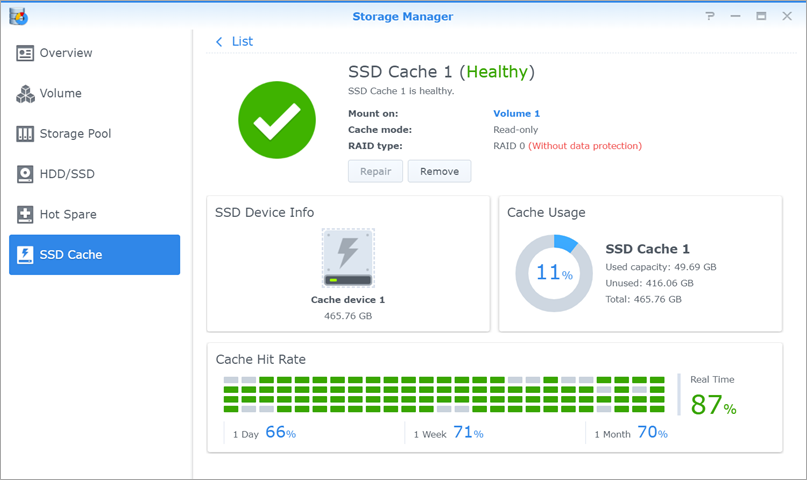 SSD Cache in a Synology SSD Cache in a Synology