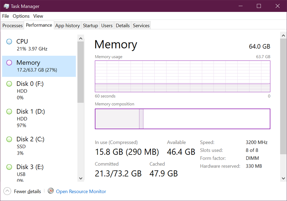 Consider upgrading a few PC components - a good SSD is so fast it's not even funny