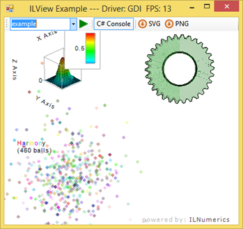 Three 3D graphs in one plot Three 3D graphs in one plot