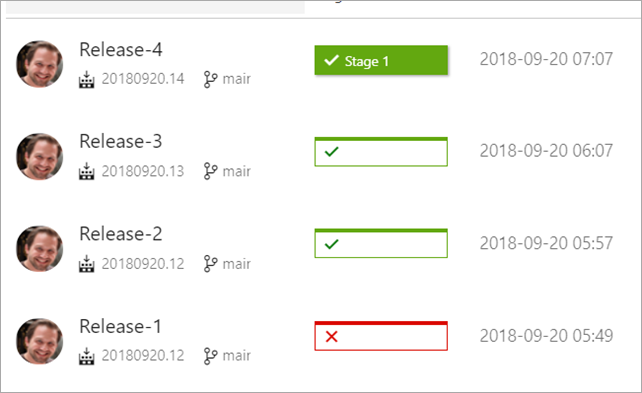4 releases, the final one succeeded 4 releases, the final one succeeded