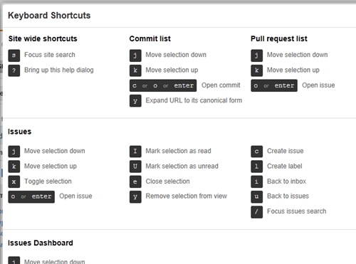 Some GitHub keyboard shortcuts