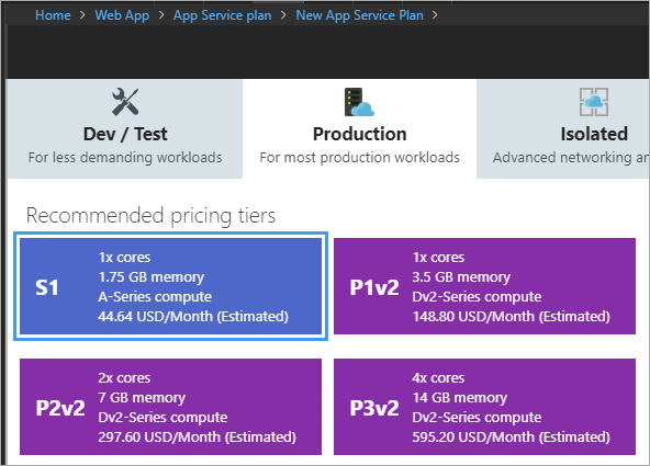 Recommend Pricing tiers have many choices