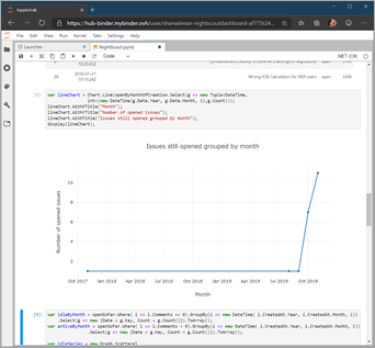 Graphs in Jupyter Notebooks